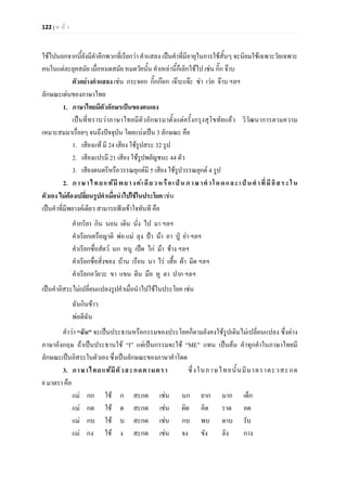 122 | ห น า
ใชไปนอกจากนี้ยังมีคําอีกพวกที่เรียกวา คําแสลง เปนคําที่มีอายุในการใชสั้นๆ จะนิยมใชเฉพาะวัยเฉพาะ
คนในแตละยุคสมัย เมื่อหมดสมัย หมดวัยนั้น คําเหลานี้ก็เลิกใชไป เชน กิ๊ก จาบ
ตัวอยางคําแสลง เชน กระจอก กิ๊กกอก เจาะแจะ ซา เวอ จาบ ฯลฯ
ลักษณะเดนของภาษาไทย
1. ภาษาไทยมีตัวอักษรเปนของตนเอง
เปนที่ทราบวาภาษาไทยมีตัวอักษรมาตั้งแตครั้งกรุงสุโขทัยแลว วิวัฒนาการตามความ
เหมาะสมมาเรื่อยๆ จนถึงปจจุบัน โดยแบงเปน 3 ลักษณะ คือ
1. เสียงแท มี 24 เสียง ใชรูปสระ 32 รูป
2. เสียงแปรมี 21 เสียง ใชรูปพยัญชนะ 44 ตัว
3. เสียงดนตรีหรือวรรณยุกตมี 5 เสียง ใชรูปวรรณยุกต 4 รูป
2. ภาษาไทยแทมีพยางคเดียวหรือเปนภาษาคําโดดและเปนคําที่มีอิสระใน
ตัวเอง ไมตองเปลี่ยนรูปคําเมื่อนําไปใชในประโยค เชน
เปนคําที่มีพยางคเดียว สามารถฟงเขาใจทันที คือ
คํากริยา กิน นอน เดิน นั่ง ไป มา ฯลฯ
คําเรียกเครือญาติ พอ แม ลุง ปา นา อา ปู ยา ฯลฯ
คําเรียกซื่อสัตว นก หนู เปด ไก มา ชาง ฯลฯ
คําเรียกชื่อสิ่งของ บาน เรือน นา ไร เสื้อ ผา มีด ฯลฯ
คําเรียกอวัยวะ ขา แขน ตีน มือ หู ตา ปาก ฯลฯ
เปนคําอิสระไมเปลี่ยนแปลงรูปคําเมื่อนําไปใชในประโยค เชน
ฉันกินขาว
พอตีฉัน
คําวา “ฉัน” จะเปนประธานหรือกรรมของประโยคก็ตามยังคงใชรูปเดิมไมเปลี่ยนแปลง ซึ่งตาง
ภาษาอังกฤษ ถาเปนประธานใช “I” แตเปนกรรมจะใช “ME” แทน เปนตน คําทุกคําในภาษาไทยมี
ลักษณะเปนอิสระในตัวเอง ซึ่งเปนลักษณะของภาษาคําโดด
3. ภาษาไทยแทมีตัวสะกดตามตรา ซึ่งในภาษไทยนั้นมีมาตราตะวสะกด
8 มาตรา คือ
แม กก ใช ก สะกด เชน นก ยาก มาก เด็ก
แม กด ใช ด สะกด เชน ผิด คิด ราด อด
แม กบ ใช บ สะกด เชน กบ พบ ดาบ รับ
แม กง ใช ง สะกด เชน จง ขัง ลิง กาง
 