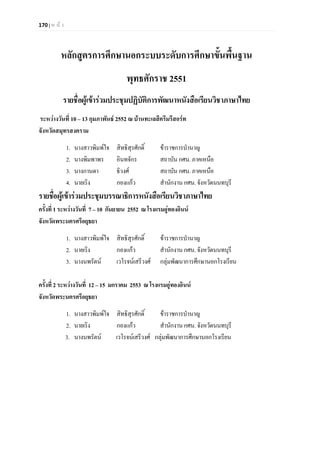 170 | ห น า
หลักสูตรการศึกษานอกระบบระดับการศึกษาขั้นพื้นฐาน
พุทธศักราช 2551
รายชื่อผูเขารวมประชุมปฏิบัติการพัฒนาหนังสือเรียนวิชาภาษาไทย
ระหวางวันที่ 10 – 13 กุมภาพันธ 2552 ณ บานทะเลสีครีมรีสอรท
จังหวัดสมุทรสงคราม
1. นางสาวพิมพใจ สิทธิสุรศักดิ์ ขาราชการบํานาญ
2. นางพิมพาพร อินทจักร สถาบัน กศน. ภาคเหนือ
3. นางกานดา ธิวงศ สถาบัน กศน. ภาคเหนือ
4. นายเริง กองแกว สํานักงานกศน. จังหวัดนนทบุรี
รายชื่อผูเขารวมประชุมบรรณาธิการหนังสือเรียนวิชาภาษาไทย
ครั้งที่ 1 ระหวางวันที่ 7 – 10 กันยายน 2552 ณ โรงแรมอูทองอินน
จังหวัดพระนครศรีอยุธยา
1. นางสาวพิมพใจ สิทธิสุรศักดิ์ ขาราชการบํานาญ
2. นายเริง กองแกว สํานักงานกศน. จังหวัดนนทบุรี
3. นางนพรัตน เวโรจนเสรีวงศ กลุมพัฒนาการศึกษานอกโรงเรียน
ครั้งที่ 2 ระหวางวันที่ 12 – 15 มกราคม 2553 ณโรงแรมอูทองอินน
จังหวัดพระนครศรีอยุธยา
1. นางสาวพิมพใจ สิทธิสุรศักดิ์ ขาราชการบํานาญ
2. นายเริง กองแกว สํานักงานกศน. จังหวัดนนทบุรี
3. นางนพรัตน เวโรจนเสรีวงศ กลุมพัฒนาการศึกษานอกโรงเรียน
 
