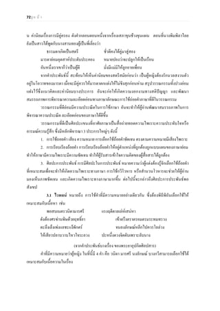 72 | ห น า
น คานิยมเรื่องการมีคูครอง ดังคํากลอนตอนหนึ่งจากเรื่องเสภาขุนชางขุนแผน ตอนที่นางพิมพิลาไลย
ยังเปนสาวไดพูดกับนางสานทองผูเปนพี่เลี่ยงวา
ธรรมดาเกิดเปนสตรี ชั่วดีคงไดคูมาสูสอง
มารดายอมอุตสาหประดับประคอง หมายปองวาจะปลูกใหเปนเรือน
อันหนึ่งเราเขาก็วาเปนผูดี มั่งมีแมมิใหลูกอายเพื่อน
จากคําประพันธนี้ สะทอนใหเห็นคานิยมของสตรีสมัยกอนวา เปนผูหญิงตองรักนวลสงวนตัว
อยูในโอวาทของมารดา เมื่อจะมีคูควรใหมารดาตกแตงใหไมชิงสุกกอนหาม สรุปวรรณกรรมทั้งปวงยอม
แฝงไวซึ่งแนวคิดและคานิยมบางประการ อันจะกอใหเกิดความงอกงามทางสติปญญา และพัฒนา
สมรรถภาพการพิจารณาความละเอียดออนทางภาษาลักษณะการใชถอยคําภาษาที่ดีในวรรณกรรม
วรรณกรรมที่ดียอมมีความประณีตในการใชภาษา อันจะทําใหผูอานพัฒนาสมรรถภาพในการ
พิจารณาความประณีต ละเอียดออนของภาษาไดดีขึ้น
วรรณกรรมที่ดีเปนศิลปะแขนงที่อาศัยภาษาเปนสื่อถายทอดความไพเราะความประทับใจหรือ
อารมณความรูสึก ซึ่งมีหลักพิจารณา 3 ประการใหญๆ ดังนี้
1. การใชถอยคํา เสียง ความหมาย การเลือกใชถอยคําชัดเจน ตรงตามความหมายมีเสียงไพเราะ
2. การเรียบเรียงถอยคํา การเรียบเรียงถอยคําใหอยูตําแหนงที่ถูกตองถูกแบบแผนของภาษายอม
ทําใหภาษามีความไพเราะมีความชัดเจน ทําใหผูรับสารเขาใจความคิดของผูสื่อสารไดถูกตอง
3. ศิลปะการประพันธ การมีศิลปะในการประพันธ หมายความวาผูแตงตองรูจักเลือกใชถอยคํา
ที่เหมาะสมเพื่อจะทําใหเกิดความไพเราะทางภาษา การใชกวีโวหาร หรือสํานวนโวหารจะชวยใหผูอาน
มองเห็นภาพชัดเจน และเกิดความไพเราะทางภาษามากขึ้น ตอไปนี้จะกลาวถึงศิลปะการประพันธพอ
สังเขป
3.1 ไวพจน หมายถึง การใชคําที่มีความหมายอยางเดียวกัน ซึ่งตองพิถีพิถันเลือกใชให
เหมาะสมกับเนื้อหา เชน
พอสบเนตรวนิดามารศรี แรงฤดีดาลเลหเสนหา
ดังตองศรซานพิษดวยฤทธิ์ยา เขาตรึงตราตรอมตรมระทมทรวง
ตะลึงเล็งเพงแลชะแงพักตร จนลงลักษณหลีกไปควรโลลวง
ใหเสียวปลาบวาบไหวใจระลวง ปะหนึ่งดวงจิตดับเพราะลับนาง
(จากคําประพันธบางเรื่อง ของพระยาอุปกิตศิลปสาร)
คําที่มีความหมายวาผูหญิง ในที่นี้มี 4 คํา คือ วนิดา มารศรี นงลักษณ บางกวีสามารถเลือกใชได
เหมาะสมกับเนื้อความในเรื่อง
 