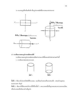 102
3) กระดาษรูปสี่เหลี่ยมผืนผา เปนรูปเรขาคณิตที่มีแกนสมมาตรสองแกน
1.7 การเขียนภาพของรูปเรขาคณิตสามมิติ
การเขียนภาพของรูปเรขาคณิตสามมิติอยางงายอาจใชขั้นตอนดังในตัวอยางตอไปนี้
1. การเขียนภาพของทรงกระบอก
ขั้นที่ 1 เขียนวงรีแทนหนาตัดที่เปนวงกลม และเขียนสวนของเสนตรงสองเสน แสดงสวนสูงของ
ทรงกระบอก ดังรูป
ขั้นที่ 2 เขียนวงรีที่มีขนาดเทากับวงรีที่ใชในขั้นที่ 1 แทนวงกลมซึ่งเปนฐานของทรงกระบอกและเขียน
เสนประแทนเสนทึกตรงสวนที่ถูกบัง
จะเห็นเปนทรงกระบอก
จะเห็นเปนทรงกระบอก
 