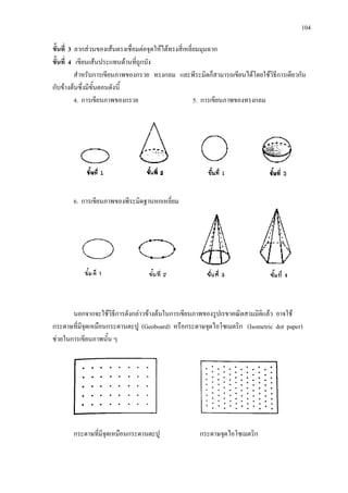 104
ขั้นที่ 3 ลากสวนของเสนตรงเชื่อมตอจุดใหไดทรงสี่เหลี่ยมมุมฉาก
ขั้นที่ 4 เขียนเสนประแทนดานที่ถูกบัง
สําหรับการเขียนภาพของกรวย ทรงกลม และพีระมิดก็สามารถเขียนไดโดยใชวิธีการเดียวกัน
กับขางตนซึ่งมีขั้นตอนดังนี้
4. การเขียนภาพของกรวย 5. การเขียนภาพของทรงกลม
6. การเขียนภาพของพีระมิดฐานหกเหลี่ยม
นอกจากจะใชวิธีการดังกลาวขางตนในการเขียนภาพของรูปเรขาคณิตสามมิติแลว อาจใช
กระดาษที่มีจุดเหมือนกระดานตะปู (Geoboard) หรือกระดาษจุดไอโซเมตริก (Isometric dot paper)
ชวยในการเขียนภาพนั้น ๆ
กระดาษที่มีจุดเหมือนกระดานตะปู กระดาษจุดไอโซเมตริก
 