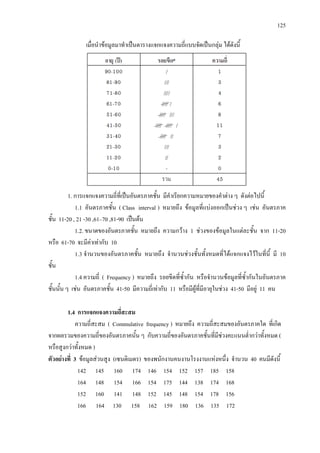 125
เมื่อนําขอมูลมาทําเปนตารางแจกแจงความถี่แบบจัดเปนกลุม ไดดังนี้
1. การแจกแจงความถี่ที่เปนอันตรภาคชั้น มีคําเรียกความหมายของคําตาง ๆ ดังตอไปนี้
1.1 อันตรภาคชั้น ( Class interval ) หมายถึง ขอมูลที่แบงออกเปนชวง ๆ เชน อันตรภาค
ชั้น 11-20 , 21 -30 ,61–70 ,81-90 เปนตน
1.2. ขนาดของอันตรภาคชั้น หมายถึง ความกวาง 1 ชวงของขอมูลในแตละชั้น จาก 11-20
หรือ 61-70 จะมีคาเทากับ 10
1.3 จํานวนของอันตรภาคชั้น หมายถึง จํานวนชวงชั้นทั้งหมดที่ไดแจกแจงไวในที่นี้ มี 10
ชั้น
1.4 ความถี่ ( Frequency ) หมายถึง รอยขีดที่ซ้ํากัน หรือจํานวนขอมูลที่ซ้ํากันในอันตรภาค
ชั้นนั้น ๆ เชน อันตรภาคชั้น 41-50 มีความถี่เทากับ 11 หรือมีผูที่มีอายุในชวง 41-50 มีอยู 11 คน
1.4 การแจกแจงความถี่สะสม
ความถี่สะสม ( Commulative frequency ) หมายถึง ความถี่สะสมของอันตรภาคใด ที่เกิด
จากผลรวมของความถี่ของอันตรภาคนั้น ๆ กับความถี่ของอันตรภาคชั้นที่มีชวงคะแนนต่ํากวาทั้งหมด (
หรือสูงกวาทั้งหมด )
ตัวอยางที่ 3 ขอมูลสวนสูง (เซนติเมตร) ของพนักงานคนงานโรงงานแหงหนึ่ง จํานวน 40 คนมีดังนี้
142 145 160 174 146 154 152 157 185 158
164 148 154 166 154 175 144 138 174 168
152 160 141 148 152 145 148 154 178 156
166 164 130 158 162 159 180 136 135 172
 