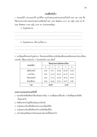 146
แบบฝกหัดที่ 3
1. กําหนดใหวา จํานวนคนไข (คนไขใน) ของโรงพยาบาลอําเภอแหงหนึ่งในป 2545 และ 2546 ซึ่ง
ไดมากจากการสํารวจของโรงพยาบาลเปนดังนี้ พ.ศ. 2545 มีเพศชาย 4,571 คน หญิง 3,820 คน ป
2546 มีเพศชาย 5,830 หญิง 4,259 คน จงนําเสนอขอมูล
ก. ในรูปบทความ
……………………………………………………………………………………………………….
……………………………………………………………………………………………………….
……………………………………………………………………………………………………….
ข. ในรูปบทความ / ขอความกึ่งตาราง
……………………………………………………………………………………………………….
……………………………………………………………………………………………………….
……………………………………………………………………………………………………….
2. จากขอมูลที่นําเสนอในรูปตาราง รอยละของนักศึกษาระดับมัธยมศึกษาตอนตนของสถาบันการศึกษา
แหงหนึ่ง ไดผลการเรียนใน 4 วิชาหลักในป 2546 มีดังนี้
หมวดวิชา
รอยละของระดับผลการเรียน
4 3 2 1 0
คณิตศาสตร
ภาษาไทย
วิทยาศาสตร
สังคมศึกษา
4.49
5.82
4.82
9.04
9.51
12.14
11.23
16.60
22.88
26.55
23.50
29.10
43.58
41.18
39.81
34.75
16.28
13.10
19.91
9.09
รวม 84.55 13.67
จากตารางจงตอบคําถามตอไปนี้
1. หมวดวิชาใดที่นักศึกษาไดระดับผลการเรียน 4 มากที่สุดและไดระดับ 0 นอยที่สุดและคิดเปน
รอยละเทาไร
2. นักศึกษาสวนใหญไดระดับผลการเรียนใด
3. ระดับผลการเรียนที่นักศึกษาจํานวนมากที่สุดไดรับ
4. ระดับผลการเรียนที่นักศึกษาจํานวนนอยที่สุดไดรับ
5. กลาวโดยสรุปถึงผลการเรียนของสถาบันแหงนี้เปนอยางไร
 