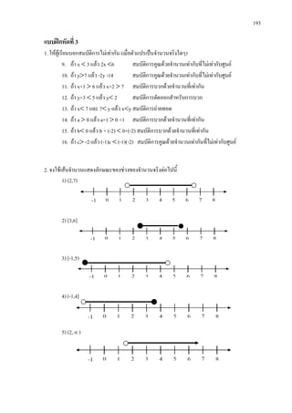 193
แบบฝกหัดที่ 3
1. ใหผูเรียนบอกสมบัติการไมเทากัน (เมื่อตัวแปรเปนจํานวนจริงใดๆ)
9. ถา x < 3 แลว 2x <6 สมบัติการคูณดวยจํานวนเทากับที่ไมเทากับศูนย
10. ถา y>7 แลว -2y -14 สมบัติการคูณดวยจํานวนเทากับที่ไมเทากับศูนย
11. ถา x+1 > 6 แลว x+2 > 7 สมบัติการบวกดวยจํานวนที่เทากัน
12. ถา y+3 < 5 แลว y< 2 สมบัติการตัดออกสําหรับการบวก
13. ถา x< 7 และ 7< y แลว x<y สมบัติการถายทอด
14. ถา a > 0 แลว a+1 > 0 +1 สมบัติการบวกดวยจํานวนที่เทากัน
15. ถา b< 0 แลว b + (-2) < 0+(-2) สมบัติการบวกดวยจํานวนที่เทากัน
16. ถา c> -2 แลว (-1)c < (-1)(-2) สมบัติการคูณดวยจํานวนเทากันที่ไมเทากับศูนย
2. จงใชเสนจํานวนแสดงลักษณะของชวงของจํานวนจริงตอไปนี้
1) (2,7)
2) [3,6]
3) [-1,5)
4) (-1,4]
5) (2,∞)
 