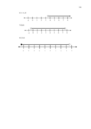 194
6) (-∞,4)
7) (0,8)
8) [-5,4)
 