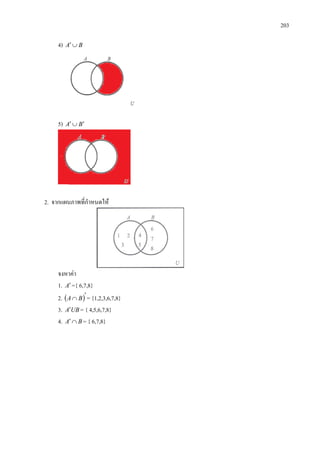 203
4) BA ∪′
5) BA ′∪′
2. จากแผนภาพที่กําหนดให
จงหาคา
1. A′ ={ 6,7,8}
2. ( )′
∩ BA = {1,2,3,6,7,8}
3. UBA′ = { 4,5,6,7,8}
4. BA ∩′ = { 6,7,8}
 