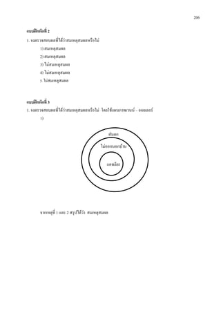 206
แบบฝกหัดที่ 2
1. จงตรวจสอบผลที่ไดวาสมเหตุสมผลหรือไม
1) สมเหตุสมผล
2) สมเหตุสมผล
3) ไมสมเหตุสมผล
4) ไมสมเหตุสมผล
5. ไมสมเหตุสมผล
แบบฝกหัดที่ 3
1. จงตรวจสอบผลที่ไดวาสมเหตุสมผลหรือไม โดยใชแผนภาพเวนน – ออยเลอร
1)
ฝนตก
ไมออกนอกบาน
แคทลียา
จากเหตุที่ 1 และ 2 สรุปไดวา สมเหตุสมผล
 