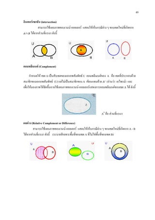 49
อินเตอรเซกชัน (intersection)
สามารถใชแผนภาพของเวนน-ออยเลอร แสดงใหเห็นกรณีตาง ๆ ของเซตใหมที่เกิดจาก
ไดจากสวนที่แรเงา ดังนี้
คอมพลีเมนต (Complement)
กําหนดให เซต A เปนสับเซตของเอกภพสัมพัทธ U คอมพลีเมนตของ A คือ เซตที่ประกอบดวย
สมาชิกของเอกภพสัมพัทธ (U) แตไมเปนสมาชิกของ A เขียนแทนดวย (อานวา เอไพรม) และ
เพื่อใหมองภาพไดชัดขึ้นอาจใชแผนภาพของเวนน-ออยเลอรแสดงการคอมพลีเมนตของเซต A ได ดังนี้
A′ คือ สวนที่แรเงา
ผลตาง (Relative Complement or Difference)
สามารถใชแผนภาพของเวนน-ออยเลอร แสดงใหเห็นกรณีตาง ๆ ของเซตใหมที่เกิดจาก A - B
ไดจากสวนที่แรเงา ดังนี้ (ระบายสีเฉพาะพื้นที่ของเซต A ที่ไมใชพื้นที่ของเซต B)
 