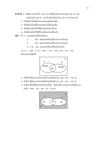 54
ตัวอยางที่ 3 นักศึกษาสาขาหนึ่งมี 1,000 คน มีนักศึกษาเรียนภาษาอังกฤษ 800 คน เรียน
คอมพิวเตอร 400 คน และเลือกเรียนทั้งสองวิชา 280 คน อยากทราบวา
1) มีนักศึกษากี่คนที่เรียนภาษาอังกฤษเพียงวิชาเดียว
2) มีนักศึกษากี่คนที่เรียนคอมพิวเตอรเพียงวิชาเดียว
3) มีนักศึกษากี่คนที่ไมไดเรียนวิชาใดวิชาหนึ่งเลย
4) มีนักศึกษากี่คนที่ไมไดเรียนทั้งสองวิชาพรอมกัน
วิธีทํา ให U แทนเซตของนักศึกษาทั้งหมด
A แทน เซตของนักศึกษาที่เรียนวิชาภาษาอังกฤษ
B แทน เซตของนักศึกษาที่เรียนวิชาคอมพิวเตอร
A ∩ B แทน เซตของนักศึกษาที่เรียนทั้งสองวิชา
n ( U ) = 1,000 , n ( A ) = 800 , n ( B ) = 400 , n (A ∩ B) = 280
เขียนแผนภาพไดดังนี้
1) นักศึกษาที่เรียนภาษาอังกฤษเพียงวิชาเดียวมีจํานวน 800 - 280 = 520 คน
2) นักศึกษาที่เรียนคอมพิวเตอรเพียงวิชาเดียวมีจํานวน 400 - 280 = 120 คน
3) นักศึกษาที่ไมไดเรียนวิชาใดวิชาหนึ่งเลย คือสวนที่แรเงาในแผนภาพซึ่งมีจํานวน
เทากับ 1,000 - 520 - 280 - 120 = 80 คน
 