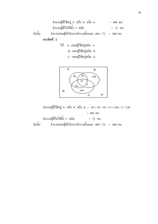 56
จํานวนผูที่ใชสบู ก. หรือ ข. หรือ ค. = 408 คน
จํานวนผูที่ไมใชทั้ง 3 ชนิด = 72 คน
ดังนั้น จํานวนของผูเขารับการสํารวจทั้งหมด 408 + 72 = 480 คน
แนวคิดที่ 2
ให A แทนผูใชสบูชนิด ก.
B แทนผูใชสบูชนิด ข.
C แทนผูใชสบูชนิด ค.
จํานวนผูที่ใชสบู ก. หรือ ข. หรือ ค. = 58 + 30 + 10 + 15 + 160 + 5 + 130
= 408 คน
จํานวนผูที่ไมใชทั้ง 3 ชนิด = 72 คน
ดังนั้น จํานวนของผูเขารับการสํารวจทั้งหมด 408 + 72 = 480 คน
 