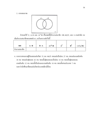 58
3. จากแผนภาพ
กําหนดให U , A, B และ A∩B เปนเซตที่มีจํานวนสมาชิก 100 ,40,25, และ 6 ตามลําดับ จง
เติมจํานวนสมาชิกของเซตตาง ๆ ลงในตารางตอไปนี้
เซต A - B B - A A ∩ B A′ B′ ( A ∪ B
จํานวนสมาชิก
4. จากการสอบถามผูเรียนชอบเลนกีฬา 75 คน พบวา ชอบเลนปงปอง 27 คน ชอบเลนแบตมินตัน
34 คน ชอบเลนฟุตบอล 42 คน ชอบทั้งฟุตบอลและปงปอง 14 คน ชอบทั้งฟุตบอลและ
แบตมินตัน 12 คน ชอบทั้งปงปองและแบดมินตัน 10 คน ชอบทั้งสามประเภท 7 คน
จงหาวานักศึกษาที่ชอบเลนกีฬาประเภทเดียวมีกี่คน
 