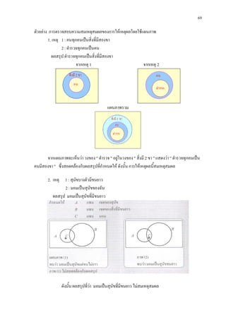 69
ตัวอยาง การตรวจสอบความสมเหตุสมผลของการใหเหตุผลโดยใชแผนภาพ
1. เหตุ 1 : คนทุกคนเปนสิ่งที่มีสองขา
2 : ตํารวจทุกคนเปนคน
ผลสรุป ตํารวจทุกคนเปนสิ่งที่มีสองขา
จากเหตุ 1 จากเหตุ 2
แผนภาพรวม
จากแผนภาพจะเห็นวา วงของ " ตํารวจ " อยูในวงของ " สิ่งมี 2 ขา " แสดงวา " ตํารวจทุกคนเปน
คนมีสองขา " ซึ่งสอดคลองกับผลสรุปที่กําหนดให ดังนั้น การใหเหตุผลนี้สมเหตุสมผล
2. เหตุ 1 : สุนัขบางตัวมีขนยาว
2 : มอมเปนสุนัขของฉัน
ผลสรุป มอมเปนสุนัขที่มีขนยาว
ดังนั้น ผลสรุปที่วา มอมเปนสุนัขที่มีขนยาว ไมสมเหตุสมผล
 
