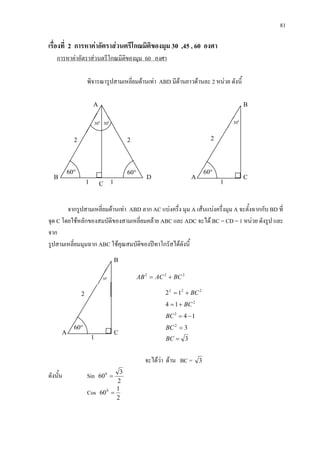 81
เรื่องที่ 2 การหาคาอัตราสวนตรีโกณมิติของมุม 30 ,45 , 60 องศา
การหาคาอัตราสวนตรีโกณมิติของมุม 60 องศา
พิจารณารูปสามเหลี่ยมดานเทา ABD มีดานยาวดานละ 2 หนวย ดังนี้
จากรูปสามเหลี่ยมดานเทา ABD ลาก AC แบงครึ่ง มุม A เสนแบงครึ่งมุม A จะตั้งฉากกับ BD ที่
จุด C โดยใชหลักของสมบัติของสามเหลี่ยมคลาย ABC และ ADC จะได BC = CD = 1 หนวย ดังรูป และ
จาก
รูปสามเหลี่ยมมุมฉาก ABC ใชคุณสมบัติของปทาโกรัสไดดังนี้
222
BCACAB +=
222
12 BC+=
2
14 BC+=
142
−=BC
32
=BC
3=BC
จะไดวา ดาน BC = 3
ดังนั้น Sin
2
3
600
=
Cos
2
1
600
=
60° 60°
1 1
22
DB
A
60°
1
2
A C
B
60°
1
2
A C
B
300
300
300 300
C
 