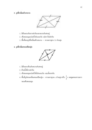 97
3. รูปสี่เหลี่ยมดานขนาน
1. มีดานตรงกันยาวเทากันและขนานกันสองคู
2. เสนทแยงมุมแบงครึ่งกันและกัน แตยาวไมเทากัน
3. พื้นที่ของรูปสี่เหลี่ยมดานขนาน = ความยาวฐาน X สวนสูง
4. รูปสี่เหลี่ยมขนมเปยกปูน
1. มีดานตรงขามกันขนานกันสองคู
2. ดานทั้งสี่ยาวเทากัน
3. เสนทแยงมุมแบงครึ่งซึ่งกันและกัน และตั้งฉากกัน
4. พื้นที่รูปสามเหลี่ยมขนมเปยกปูน = ความยาวฐาน x สวนสูง หรือ ×
2
1
ผลคูณของความยาว
ของเสนทแยงมุม
 
