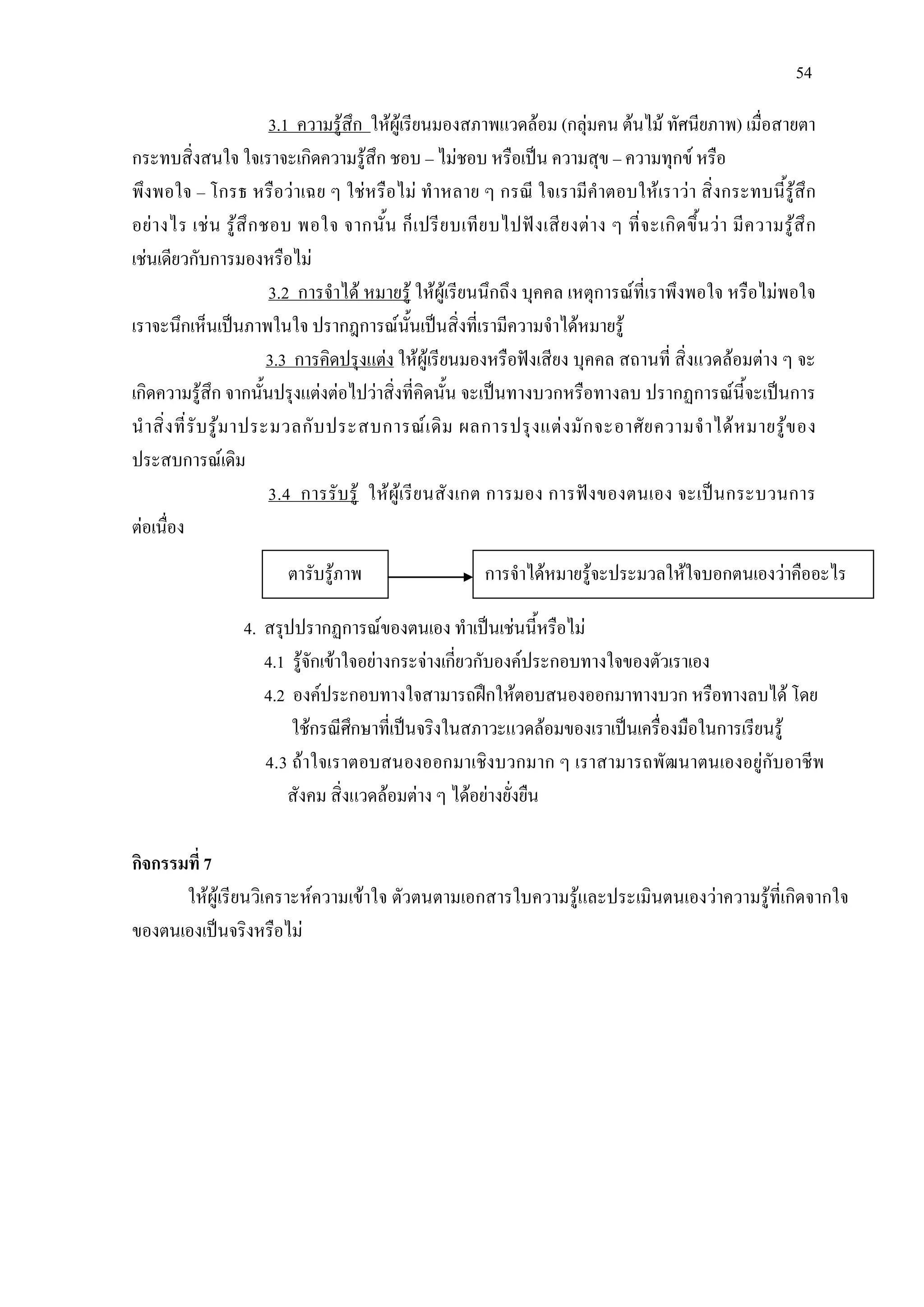 54
3.1 ความรูสึก
พึงพอใจ – โกรธ หรือวาเฉย ๆ ใชหรือไม ทําหลาย ๆ กรณี ใจเรามีคําตอบใหเราวา สิ่งกระทบนี้รูสึก
อยางไร เชน รูสึกชอบ พอใจ จากนั้น ก็เปรียบเทียบไปฟงเสียงตาง ๆ ที่จะเกิดขึ้นวา มีความรูสึก
เชนเดียวกับการมองหรือไม
ใหผูเรียนมองสภาพแวดลอม (กลุมคน ตนไม ทัศนียภาพ) เมื่อสายตา
กระทบสิ่งสนใจ ใจเราจะเกิดความรูสึก ชอบ – ไมชอบ หรือเปน ความสุข – ความทุกข หรือ
3.2 การจําได หมายรู ใหผูเรียนนึกถึง บุคคล เหตุการณที่เราพึงพอใจ หรือไมพอใจ
เราจะนึกเห็นเปนภาพในใจ ปรากฎการณนั้นเปนสิ่งที่เรามีความจําไดหมายรู
3.3 การคิดปรุงแตง ใหผูเรียนมองหรือฟงเสียง บุคคล สถานที่ สิ่งแวดลอมตาง ๆ จะ
เกิดความรูสึก จากนั้นปรุงแตงตอไปวาสิ่งที่คิดนั้น จะเปนทางบวกหรือทางลบ ปรากฏการณนี้จะเปนการ
นําสิ่งที่รับรูมาประมวลกับประสบการณเดิม ผลการปรุงแตงมักจะอาศัยความจําไดหมายรูของ
ประสบการณเดิม
3.4 การรับรู ใหผูเรียนสังเกต การมอง การฟงของตนเอง จะเปนกระบวนการ
ตอเนื่อง
4. สรุปปรากฏการณของตนเอง ทําเปนเชนนี้หรือไม
4.1 รูจักเขาใจอยางกระจางเกี่ยวกับองคประกอบทางใจของตัวเราเอง
4.2 องคประกอบทางใจสามารถฝกใหตอบสนองออกมาทางบวก หรือทางลบได โดย
ใชกรณีศึกษาที่เปนจริงในสภาวะแวดลอมของเราเปนเครื่องมือในการเรียนรู
4.3 ถาใจเราตอบสนองออกมาเชิงบวกมาก ๆ เราสามารถพัฒนาตนเองอยูกับอาชีพ
สังคม สิ่งแวดลอมตาง ๆ ไดอยางยั่งยืน
กิจกรรมที่ 7
ใหผูเรียนวิเคราะหความเขาใจ ตัวตนตามเอกสารใบความรูและประเมินตนเองวาความรูที่เกิดจากใจ
ของตนเองเปนจริงหรือไม
ตารับรูภาพ การจําไดหมายรูจะประมวลใหใจบอกตนเองวาคืออะไร
 
