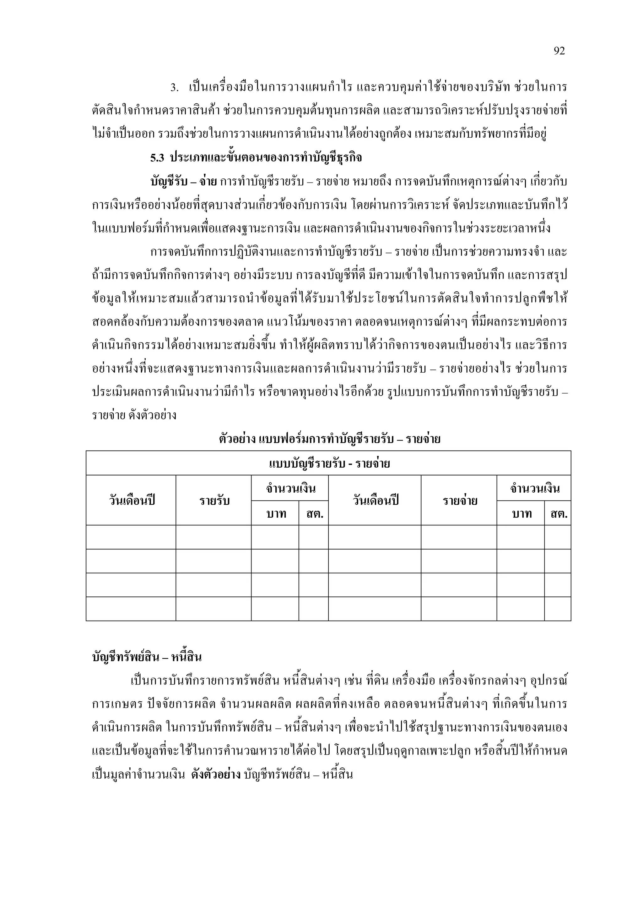92
3. เปนเครื่องมือในการวางแผนกําไร และควบคุมคาใชจายของบริษัท ชวยในการ
ตัดสินใจกําหนดราคาสินคา ชวยในการควบคุมตนทุนการผลิต และสามารถวิเคราะหปรับปรุงรายจายที่
ไมจําเปนออก รวมถึงชวยในการวางแผนการดําเนินงานไดอยางถูกตอง เหมาะสมกับทรัพยากรที่มีอยู
5.3 ประเภทและขั้นตอนของการทําบัญชีธุรกิจ
บัญชีรับ – จาย การทําบัญชีรายรับ – รายจาย หมายถึง การจดบันทึกเหตุการณตางๆ เกี่ยวกับ
การเงินหรืออยางนอยที่สุดบางสวนเกี่ยวของกับการเงิน โดยผานการวิเคราะห จัดประเภทและบันทึกไว
ในแบบฟอรมที่กําหนดเพื่อแสดงฐานะการเงิน และผลการดําเนินงานของกิจการในชวงระยะเวลาหนึ่ง
การจดบันทึกการปฏิบัติงานและการทําบัญชีรายรับ – รายจาย เปนการชวยความทรงจํา และ
ถามีการจดบันทึกกิจการตางๆ อยางมีระบบ การลงบัญชีที่ดี มีความเขาใจในการจดบันทึก และการสรุป
ขอมูลใหเหมาะสมแลวสามารถนําขอมูลที่ไดรับมาใชประโยชนในการตัดสินใจทําการปลูกพืชให
สอดคลองกับความตองการของตลาด แนวโนมของราคา ตลอดจนเหตุการณตางๆ ที่มีผลกระทบตอการ
ดําเนินกิจกรรมไดอยางเหมาะสมยิ่งขึ้น ทําใหผูผลิตทราบไดวากิจการของตนเปนอยางไร และวิธีการ
อยางหนึ่งที่จะแสดงฐานะทางการเงินและผลการดําเนินงานวามีรายรับ – รายจายอยางไร ชวยในการ
ประเมินผลการดําเนินงานวามีกําไร หรือขาดทุนอยางไรอีกดวย รูปแบบการบันทึกการทําบัญชีรายรับ –
รายจาย ดังตัวอยาง
ตัวอยาง แบบฟอรมการทําบัญชีรายรับ – รายจาย
แบบบัญชีรายรับ - รายจาย
วันเดือนป รายรับ
จํานวนเงิน
วันเดือนป รายจาย
จํานวนเงิน
บาท สต. บาท สต.
บัญชีทรัพยสิน – หนี้สิน
เปนการบันทึกรายการทรัพยสิน หนี้สินตางๆ เชน ที่ดิน เครื่องมือ เครื่องจักรกลตางๆ อุปกรณ
การเกษตร ปจจัยการผลิต จํานวนผลผลิต ผลผลิตที่คงเหลือ ตลอดจนหนี้สินตางๆ ที่เกิดขึ้นในการ
ดําเนินการผลิต ในการบันทึกทรัพยสิน – หนี้สินตางๆ เพื่อจะนําไปใชสรุปฐานะทางการเงินของตนเอง
และเปนขอมูลที่จะใชในการคํานวณหารายไดตอไป โดยสรุปเปนฤดูกาลเพาะปลูก หรือสิ้นปใหกําหนด
เปนมูลคาจํานวนเงิน ดังตัวอยาง บัญชีทรัพยสิน – หนี้สิน
 