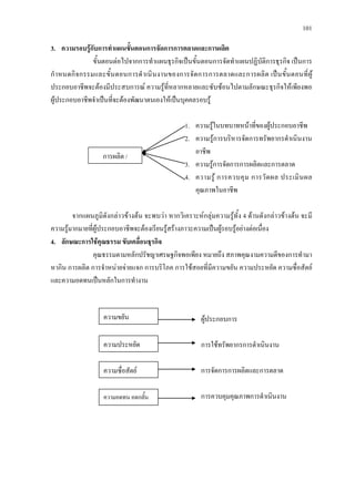 101
3. ความรอบรูกับการทําแผนขั้นตอนการจัดการการตลาดและการผลิต
ขั้นตอนตอไปจากการทําแผนธุรกิจเปนขั้นตอนการจัดทําแผนปฏิบัติการธุรกิจ เปนการ
กําหนดกิจกรรมและขั้นตอนการดําเนินงานของการจัดการการตลาดและการผลิต เปนขั้นตอนที่ผู
ประกอบอาชีพจะตองมีประสบการณ ความรูที่หลากหลายและซับซอนไปตามลักษณะธุรกิจใหเพียงพอ
ผูประกอบอาชีพจําเปนที่จะตองพัฒนาตนเองใหเปนบุคคลรอบรู
1. ความรูในบทบาทหนาที่ของผูประกอบอาชีพ
2. ความรูการบริหารจัดการทรัพยากรดําเนินงาน
อาชีพ
3. ความรูการจัดการการผลิตและการตลาด
4. ความรู การควบคุม การวัดผล ประเมินผล
คุณภาพในอาชีพ
จากแผนภูมิดังกลาวขางตน จะพบวา หากวิเคราะหกลุมความรูทั้ง 4 ดานดังกลาวขางตน จะมี
ความรูมากมายที่ผูประกอบอาชีพจะตองเรียนรูสรางภาวะความเปนผูรอบรูอยางตอเนื่อง
4. ลักษณะการใชคุณธรรม ขับเคลื่อนธุรกิจ
คุณธรรมตามหลักปรัชญาเศรษฐกิจพอเพียง หมายถึง สภาพคุณงามความดีของการทํามา
หากิน การผลิต การจําหนายจายแจก การบริโภค การใชสอยที่มีความขยัน ความประหยัด ความซื่อสัตย
และความอดทนเปนหลักในการทํางาน
ผูประกอบการ
การใชทรัพยากรการดําเนินงาน
การจัดการการผลิตและการตลาด
การควบคุมคุณภาพการดําเนินงาน
การผลิต /
ความขยัน
ความประหยัด
ความอดทน อดกลั้น
ความซื่อสัตย
 