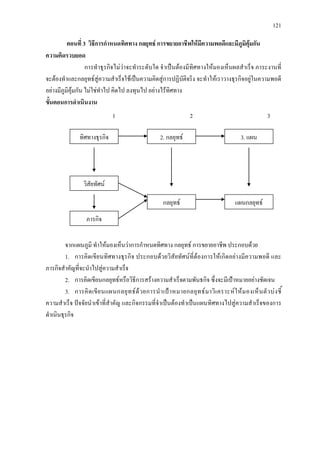 121
ตอนที่ 3 วิธีการกําหนดทิศทาง กลยุทธ การขยายอาชีพใหมีความพอดีและมีภูมิคุมกัน
ความคิดรวบยอด
การทําธุรกิจไมวาจะทําระดับใด จําเปนตองมีทิศทางใหมองเห็นผลสําเร็จ ภาระงานที่
จะตองทําและกลยุทธสูความสําเร็จใชเปนความคิดสูการปฏิบัติจริง จะทําใหเราวางธุรกิจอยูในความพอดี
อยางมีภูมิคุมกัน ไมใชทําไป คิดไป ลงทุนไป อยางไรทิศทาง
ขั้นตอนการดําเนินงาน
จากแผนภูมิ ทําใหมองเห็นวาการกําหนดทิศทาง กลยุทธ การขยายอาชีพ ประกอบดวย
1. การคิดเขียนทิศทางธุรกิจ ประกอบดวยวิสัยทัศนที่ตองการใหเกิดอยางมีความพอดี และ
ภารกิจสําคัญที่จะนําไปสูความสําเร็จ
2. การคิดเขียนกลยุทธหรือวิธีการสรางความสําเร็จตามพันธกิจ ซึ่งจะมีเปาหมายอยางชัดเจน
3. การคิดเขียนแผนกลยุทธดวยการนําเปาหมายกลยุทธมาวิเคราะหใหมองเห็นตัวบงชี้
ความสําเร็จ ปจจัยนําเขาที่สําคัญ และกิจกรรมที่จําเปนตองทําเปนแผนทิศทางไปสูความสําเร็จของการ
ดําเนินธุรกิจ
ทิศทางธุรกิจ 2. กลยุทธ 3. แผน
วิสัยทัศน
ภารกิจ
กลยุทธ แผนกลยุทธ
1 2 3
 
