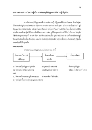 14
เอกสารหมายเลข 2 : ใบความรู เรื่อง การตอยอดภูมิปญญายกระดับความรูใหสูงขึ้น
การถายทอดภูมิปญญาจากเจาขององคความรูไปสูบุคคลที่รับการถายทอด สวนใหญจะ
ใหความสําคัญกับเทคนิค ขั้นตอน วิธีการของการทํางานหรือการแกปญหา แตในความเปนจริงแลว ภูมิ
ปญญายังมีองคประกอบอื่น ๆ อีกมากมาย เปนองครวมที่จะนําไปสูความสําเร็จ มั่นคง ยั่งยืนได แตผูรับ
การถายทอดมักจะมุงไปรับเทคนิควิธีการมากกวา เชน ภูมิปญญาแยกอินทรียก็จะใหความสําคัญกับ
วิธีการทําปุยหมัก ปุยน้ํา เทานั้น ทั้ง ๆ ยังมีสวนประกอบอื่น ๆ ที่สําคัญมากมาย ดังนั้น การตอยอดภูมิ
ปญญาจึงเปนเรื่องที่จะตองมีกระบวนการคิดวิเคราะหอยางเปนระบบ เพื่อยกระดับความรูใหสูงขึ้น
สอดคลองไปกับยุคสมัย
กรอบความคิด
การถายทอดภูมิปญญานาจะมีกรอบแนวคิด ดังนี้
1.1 วิเคราะหภูมิปญญาระบุภารกิจ ระบุความรูสารสนเทศ ตอยอดภูมิปญญา
1.2 วิเคราะหภารกิจระบุกิจกรรม และขอมูล ศึกษาทบทวน ปรับแตงพัฒนาเขาสูยุค
สมัย
1.3 วิเคราะหกิจกรรมระบุขั้นตอนระบบ ทําความเขาใจใหกระจาง
1.4 วิเคราะหขั้นตอนระบบ ระบุเทคนิควิธีการ
ขั้นตอนการวิเคราะห
ภูมิปญญา
ขั้นตอนศึกษา
เจาะลึก
ขั้นตอนพัฒนา
 