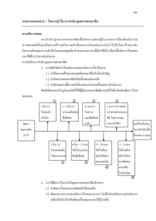 144
เอกสารหมายเลข 22 : ใบความรู เรื่อง การกํากับ ดูแลการขยายอาชีพ
ความคิดรวบยอด
การกํากับ ดูแลการขยายอาชีพเปนกิจกรรมของผูประกอบการที่จะตองมีระบบ
สารสนเทศใหมองเห็นความกาวหนาความสําเร็จของงานในแตละภารกิจวาไปถึงไหน ดวยการทํา
กิจกรรมลักษณะความสําเร็จในแผนกลยุทธมากําหนดระยะเวลาที่ตองใชจริง เขียนเปนผังการไหลของ
งานใชเฝาระวังการดําเนินงาน
การดําเนินการกํากับ ดูแลการขยายอาชีพ
1. การจัดทําผังการไหลของงานของแตละภารกิจ ดวยการ
1.1 นําขอความเปาหมายกลยุทธออกมาเปนหัวเรื่องสําคัญ
1.2 นํากิจกรรมออกมาจัดลําดับขั้นตอนกอนหลัง
1.3 นําลักษณะบงชี้ความสําเร็จ ออกมากําหนดเปนผลการดําเนินงาน
จัดทําผังของงานในรูปแบบใดก็ไดที่ผูประกอบอาชีพมีความเขาใจดี (ตัวอยางผังการไหล
ของงาน)
   
 


2. การใชผังการไหล กํากับดูแลการขยายอาชีพ ดวยการ
2.1 นําผังการไหลของงานติดผนังใหมองเห็น
2.2 ติดตามระยะเวลาตามผังการไหลของงานวา วันที่กําหนดกิจกรรมดําเนินการ
เสร็จหรือไม ถาเสร็จก็ทําเครื่องหมายบอกใหรูวาเสร็จ
พัฒนา
คุณภาพดิน
20 ไร
1 มี.ค.53
ไถบุกเบิก
หนาดิน
3 – 5 มี.ค.53
หวานเมล็ดพันธุ
ปุยพืชสด
16 เม.ย.53
ไถพรวน
คลุกปุยพืชสด
ลงดิน
1 พ.ค.53 ตรวจสอบ
การสลายตัวของซาก
พืช ไถพรวนคลุก
กระจายใหทั่ว
2 มี.ค. 53
ไถแปรยอยดิน
ใหแตกกระจาย
6 มี.ค. – 17 เม.ย.
ใหน้ําบํารุงรักษา
ตนปุยพืชสด
17 – 30 เม.ย.
ใหน้ําพรอม
จุลินทรียยอย
สลายหมักดิน
2 – 15 พ.ค.
ใหน้ําพรอม
จุลินทรียจน
ซากพืชยอย
สลายเปน
อินทรียวัตถุ
ดินมีอินทรียวัตถุ
โครงสรางดินเปน
กอนกลม รวนซุย
 