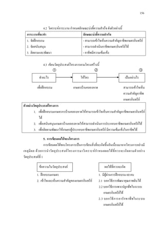 156
4.2 วิเคราะหภาระงาน กําหนดลักษณะบงชี้ความสําเร็จ ดังตัวอยางนี้
ภาระงานที่จะทํา ลักษณะบงชี้ความสําเร็จ
1. จัดฝกอบรม
2. จัดสนับสนุน
3. ติดตามและพัฒนา
- สามารถเขาใจเห็นความสําคัญอาชีพเกษตรอินทรีย
- สามารถดําเนินอาชีพเกษตรอินทรียได
- อาชีพมีความเขมแข็ง
4.3 เขียนวัตถุประสงคโครงการตามโครงสรางนี้
  
เพื่อฝกอบรม เกษตรบานคลองหาด สามารถเขาใจเห็น
ความสําคัญอาชีพ
เกษตรอินทรีย
ตัวอยางวัตถุประสงคโครงการ
1. เพื่อฝกอบรมเกษตรกรบานคลองหาดใหสามารถเขาใจเห็นความสําคัญอาชีพเกษตรอินทรีย
ได
2. เพื่อสนับสนุนเกษตรบานคลองหาดใหสามารถดําเนินการประกอบอาชีพเกษตรอินทรียได
3. เพื่อติดตามพัฒนาใหเกษตรผูประกอบอาชีพเกษตรอินทรีย มีความเขมแข็งในอาชีพได
5. การเขียนผลไดของโครงการ
การเขียนผลไดของโครงการเปนการเขียนสิ่งที่จะเกิดขึ้นอันเนื่องมาจากโครงการอยางมี
เหตุมีผล ดวยการนําวัตถุประสงคโครงการมาวิเคราะหกําหนดผลไดที่ควรจะเกิดตามตัวอยาง
วัตถุประสงคที่ 1
1. ฝกอบรมเกษตร 1. มีผูผานการฝกอบรม 60 คน
2. เขาใจและเห็นความสําคัญของเกษตรอินทรีย 2.1 บอกวิธีการพัฒนาคุณภาพดินได
2.2 บอกวิธีการเพาะปลูกพืชในระบบ
เกษตรอินทรียได
2.3 บอกวิธีการอารักขาพืชในระบบ
เกษตรอินทรียได
ทําอะไร ใหใคร เปนอยางไร
ขอความในวัตถุประสงค ผลไดที่ควรจะเกิด
 