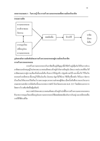 18
เอกสารหมายเลข 3 : ใบความรู เรื่อง การสรางความหลากหลายเพื่อความมั่นคงในอาชีพ
กรอบความคิด
รูปแสดงผังความสัมพันธของการสรางความหลากหลายสูความมั่นคงในอาชีพ
การสรางความหลากหลาย
การสรางความหลากหลายในอาชีพเปนภูมิปญญาเพื่อใชสรางภูมิคุมกันใหกับการดํารง
อาชีพตามหลักทฤษฎีใหมของพระบาทสมเด็จพระเจาอยูหัวรัชกาลปจจุบัน มีพระราชประสงคที่จะให
อาชีพเกษตรกรสูความเขมแข็งมั่นคงยั่งยืน ดวยการใหปลูกขาว ปลูกผัก ผลไม และเลี้ยงไก ไวกินใน
ครอบครัวเหลือขาย เลี้ยงหมูไวเปนเงินเก็บ เงินออม ปลูกไมใชงาน ใชเปนเชื้อเพลิง ใหรมเงา จัดการ
บานเรือนใหสะอาด ชีวิตก็จะร่ํารวยความสุข (จากความจําของผูเขียน เมื่อครั้งเขาเฝาถวายงานโครงการ
เกษตรธรรมชาติถาวรนิมิตอันเนื่องมาจากพระราชดําริ จังหวัดนครนายก พ.ศ. 2537 โดยมีพระมหาถาวร
จิตตภาวโรวงศมาลัยเปนผูอุปถัมภ)
พระราชดํารัสของพระบาทสมเด็จพระเจาอยูหัวบงชี้ถึงการสรางความหลากหลายทาง
ชีวภาพ การหมุนเวียนเปลี่ยนรูปบนความหลากหลายไดผลผลิตพอเพียงกับการกินอยู และเหลือขายเปน
รายไดใชดํารงชีวิต
ความหลากหลาย
ทางชีวภาพและ
กิจกรรม
การหมุนเวียน
เปลี่ยนรูปบน
ความหลากหลาย
ผลผลิตเพิ่ม มีรายได
อาชีพ
มั่นคง
ยั่งยืน
 