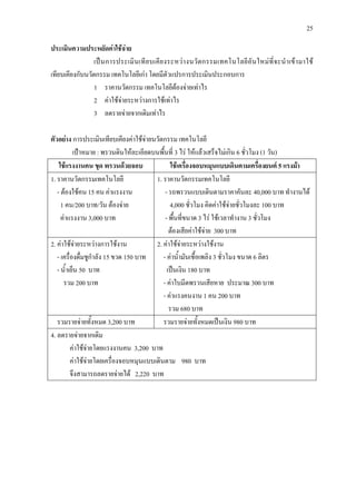 25
ประเมินความประหยัดคาใชจาย
เปนการประเมินเทียบเคียงระหวางนวัตกรรมเทคโนโลยีอันใหมที่จะนําเขามาใช
เทียบเคียงกับนวัตกรรม เทคโนโลยีเกา โดยมีตัวแปรการประเมินประกอบการ
1 ราคานวัตกรรม เทคโนโลยีตองจายเทาไร
2 คาใชจายระหวางการใชเทาไร
3 ลดรายจายจากเดิมเทาไร
ตัวอยาง การประเมินเทียบเคียงคาใชจายนวัตกรรม เทคโนโลยี
เปาหมาย : พรวนดินใหละเอียดบนพื้นที่ 3 ไร ใหแลวเสร็จไมเกิน 6 ชั่วโมง (1 วัน)
ใชแรงงานคน ขุด พรวนดวยจอบ ใชเครื่องจอบหมุนแบบเดินตามเครื่องยนต 5 แรงมา
1. ราคานวัตกรรมเทคโนโลยี
- ตองใชคน 15 คน คาแรงงาน
1 คน/200 บาท/วัน ตองจาย
คาแรงงาน 3,000 บาท
1. ราคานวัตกรรมเทคโนโลยี
- รถพรวนแบบเดินตามราคาคันละ 40,000 บาท ทํางานได
4,000 ชั่วโมง คิดคาใชจายชั่วโมงละ 100 บาท
- พื้นที่ขนาด 3 ไร ใชเวลาทํางาน 3 ชั่วโมง
ตองเสียคาใชจาย 300 บาท
2. คาใชจายระหวางการใชงาน
- เครื่องดื่มชูกําลัง 15 ขวด 150 บาท
- น้ําเย็น 50 บาท
รวม 200 บาท
2. คาใชจายระหวางใชงาน
- คาน้ํามันเชื้อเพลิง 3 ชั่วโมง ขนาด 6 ลิตร
เปนเงิน 180 บาท
- คาใบมีดพรวนเสียหาย ประมาณ 300 บาท
- คาแรงคนงาน 1 คน 200 บาท
รวม 680 บาท
รวมรายจายทั้งหมด 3,200 บาท รวมรายจายทั้งหมดเปนเงิน 980 บาท
4. ลดรายจายจากเดิม
คาใชจายโดยแรงงานคน 3,200 บาท
คาใชจายโดยเครื่องจอบหมุนแบบเดินตาม 980 บาท
จึงสามารถลดรายจายได 2,220 บาท
 