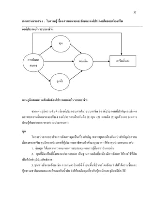 33
เอกสารหมายเลข 6 : ใบความรู เรื่อง ความหมายและลักษณะองคประกอบในขอบขายอาชีพ
องคประกอบในระบบอาชีพ
แผนภูมิแสดงความสัมพันธองคประกอบภายในระบบอาชีพ
จากแผนภูมิความสัมพันธองคประกอบภายในระบบอาชีพ มีองคประกอบที่สําคัญและสงผล
กระทบความมั่นคงของอาชีพ 4 องคประกอบดวยกันคือ (1) ทุน (2) ผลผลิต (3) ลูกคา และ (4) การ
เรียนรูพัฒนาตนเองของสถานประกอบการ
ทุน
ในการประกอบอาชีพ การจัดการทุนเปนเรื่องสําคัญ เพราะทุนจะตองผันแปรสําคัญตอความ
มั่นคงของอาชีพ ทุนมีหลายประเภทที่ผูประกอบอาชีพจะนําเขามาบูรณาการใชลงทุนประกอบการ เชน
1. เงินทุน ไดมาจากการออม จากการสะสมทุน จากการกูยืมสถาบันการเงิน
2. ทุนที่ดิน เปนที่ตั้งสถานประกอบการ เปนฐานการผลิตที่จะตองมีการจัดการใหการใชที่ดิน
เปนไปอยางมีประสิทธิภาพ
3. ทุนทางสิ่งแวดลอม เชน การเกษตรอินทรีย ตั้งบนพื้นที่ปาเขาโดยลอม ทําใหไดความชื้นและ
ปุยธรรมชาติมาตามลมและไหลมากับน้ําฝน ทําใหลดตนทุนเกี่ยวกับปุยหมักและจุลินทรียลงได
ทุน
การพัฒนา
ตนเอง
ผลผลิต
ลูกคา
อาชีพมั่นคง
 