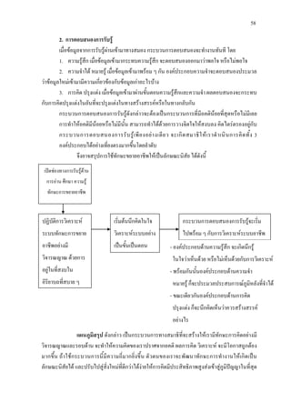 58
2. การตอบสนองการรับรู
เมื่อขอมูลจากการรับรูผานเขามาทางสมอง กระบวนการตอบสนองจะทํางานทันที โดย
1. ความรูสึก เมื่อขอมูลเขามากระทบความรูสึก จะตอบสนองออกมาวาพอใจ หรือไมพอใจ
2. ความจําได หมายรู เมื่อขอมูลเขามาพรอม ๆ กัน องคประกอบความจําจะตอบสนองประมวล
วาขอมูลใหมเขามามีความเกี่ยวของกับขอมูลเกาอะไรบาง
3. การคิด ปรุงแตง เมื่อขอมูลเขามาผานขั้นตอนความรูสึกและความจํา ผลตอบสนองจะกระทบ
กับการคิดปรุงแตงในอันที่จะปรุงแตงในทางสรางสรรคหรือในทางกลับกัน
กระบวนการตอบสนองการรับรูดังกลาวจะตองเปนกระบวนการที่มีอคตินอยที่สุดหรือไมมีเลย
การทําใหอคติมีนอยหรือไมมีนั้น สามารถทําไดดวยการวางจิตใจใหสงบลง คิดไตรตรองอยูกับ
กระบวนการตอบสนองการรับรูเพียงอยางเดียว จะเกิดสมาธิใหเราดําเนินการคิดทั้ง 3
องคประกอบไดอยางเที่ยงตรงมากขึ้นโดยลําดับ
จึงอาจสรุปการใชทักษะขยายอาชีพใหเปนลักษณะนิสัย ไดดังนี้
แผนภูมิสรุป ดังกลาว เปนกระบวนการทางสมาธิที่จะสรางใหเรามีทักษะการคิดอยางมี
วิจารณญาณและรอบดาน จะทําใหความคิดของเราปราศจากอคติ ผลการคิด วิเคราะห จะมีโอกาสถูกตอง
มากขึ้น ถาใชกระบวนการนี้มีความถี่มากยิ่งขึ้น ตัวตนของเราจะพัฒนาทักษะการทํางานใหเกิดเปน
ลักษณะนิสัยได และปรับไปสูสิ่งใหมที่ดีกวาไดงายใหการคิดมีประสิทธิภาพสูงสงเขาสูภูมิปญญาในที่สุด
เปดชองทางการรับรูดาน
การอาน ศึกษา ความรู
ทักษะการขยายอาชีพ
ปฏิบัติการวิเคราะห
ระบบทักษะการขยาย
อาชีพอยางมี
วิจารณญาณ ดวยการ
อยูในที่สงบใน
อิริยาบถที่สบาย ๆ
เริ่มตนนึกคิดในใจ
วิเคราะหระบบอยาง
เปนขั้นเปนตอน
กระบวนการตอบสนองการรับรูจะเริ่ม
ไปพรอม ๆ กับการวิเคราะหระบบอาชีพ
- องคประกอบดานความรูสึก จะเกิดนึกรู
ในใจวาเห็นดวย หรือไมเห็นดวยกับการวิเคราะห
- พรอมกันนั้นองคประกอบดานความจํา
หมายรู ก็จะประมวลประสบการณภูมิหลังที่จําได
- ขณะเดียวกันองคประกอบดานการคิด
ปรุงแตง ก็จะนึกคิดเห็นวาควรสรางสรรค
อยางไร
 