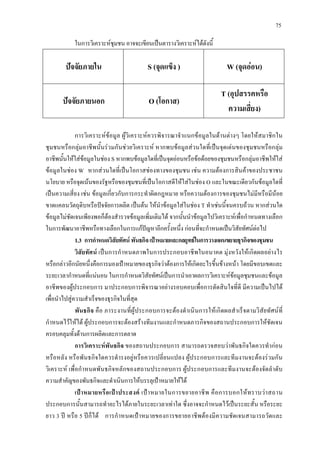 75
ในการวิเคราะหชุมชน อาจจะเขียนเปนตารางวิเคราะหไดดังนี้
ปจจัยภายใน S (จุดแข็ง ) W (จุดออน)
ปจจัยภายนอก O (โอกาส)
T (อุปสรรคหรือ
ความเสี่ยง)
การวิเคราะหขอมูล ผูวิเคราะหควรพิจารณาจําแนกขอมูลในดานตางๆ โดยใหสมาชิกใน
ชุมชนหรือกลุมอาชีพนั้นรวมกันชวยวิเคราะห หากพบขอมูลสวนใดที่เปนจุดเดนของชุมชนหรือกลุม
อาชีพนั้นใหใสขอมูลในชอง S หากพบขอมูลใดที่เปนจุดออนหรือขอดอยของชุมชนหรือกลุมอาชีพใหใส
ขอมูลในชอง W หากสวนใดที่เปนโอกาสชองทางของชุมชน เชน ความตองการสินคาของประชาชน
นโยบาย หรือจุดเนนของรัฐหรือของชุมชนที่เปนโอกาสดีใหใสในชอง O และในขณะเดียวกันขอมูลใดที่
เปนความเสี่ยง เชน ขอมูลเกี่ยวกับการกระทําผิดกฎหมาย หรือความตองการของชุมชนไมมีหรือมีนอย
ขาดแคลนวัตถุดิบหรือปจจัยการผลิต เปนตน ใหนําขอมูลใสในชอง T ทําเชนนี้จนครบถวน หากสวนใด
ขอมูลไมชัดเจนเพียงพอก็ตองสํารวจขอมูลเพิ่มเติมได จากนั้นนําขอมูลไปวิเคราะหเพื่อกําหนดทางเลือก
ในการพัฒนาอาชีพหรือทางเลือกในการแกปญหาอีกครั้งหนึ่ง กอนที่จะกําหนดเปนวิสัยทัศนตอไป
1.3 การกําหนดวิสัยทัศนพันธกิจเปาหมายและกลยุทธในการวางแผนขยายธุรกิจของชุมชน
วิสัยทัศน เปนการกําหนดภาพในการประกอบอาชีพในอนาคต มุงหวังใหเกิดผลอยางไร
หรือกลาวอีกนัยหนึ่งคือการมองเปาหมายของธุรกิจวาตองการใหเกิดอะไรขึ้นขางหนา โดยมีขอบเขตและ
ระยะเวลากําหนดที่แนนอน ในการกําหนดวิสัยทัศนเปนการนําเอาผลการวิเคราะหขอมูลชุมชนและขอมูล
อาชีพของผูประกอบการ มาประกอบการพิจารณาอยางรอบคอบเพื่อการตัดสินใจที่ดี มีความเปนไปได
เพื่อนําไปสูความสําเร็จของธุรกิจในที่สุด
พันธกิจ คือ ภาระงานที่ผูประกอบการจะตองดําเนินการใหเกิดผลสําเร็จตามวิสัยทัศนที่
กําหนดไวใหได ผูประกอบการจะตองสรางทีมงานและกําหนดภารกิจของสถานประกอบการใหชัดเจน
ครอบคลุมทั้งดานการผลิตและการตลาด
การวิเคราะหพันธกิจ ของสถานประกอบการ สามารถตรวจสอบวาพันธกิจใดควรทํากอน
หรือหลัง หรือพันธกิจใดควรดํารงอยูหรือควรเปลี่ยนแปลง ผูประกอบการและทีมงานจะตองรวมกัน
วิเคราะห เพื่อกําหนดพันธกิจหลักของสถานประกอบการ ผูประกอบการและทีมงานจะตองจัดลําดับ
ความสําคัญของพันธกิจและดําเนินการใหบรรลุเปาหมายใหได
เปาหมายหรือเปาประสงค เปาหมายในการขยายอาชีพ คือการบอกใหทราบวาสถาน
ประกอบการนั้นสามารถทําอะไรไดภายในระยะเวลาเทาใด ซึ่งอาจจะกําหนดไวเปนระยะสั้น หรือระยะ
ยาว 3 ป หรือ 5 ปก็ได การกําหนดเปาหมายของการขยายอาชีพตองมีความชัดเจนสามารถวัดและ
 