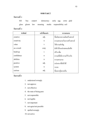 93
เฉลย Unit 2
กิจกรรมที่ 1
bill boy carport democracy early egg extra glad
glass gloom law meaning media responsibility soil
กิจกรรมที่ 2
คําศัพท หนาที่ของคํา ความหมาย
creative
creativity
value
as a result
build up
confidence
abilities
positive
system
curious
adj.
n
v
conj.
v
n
n
adj.
n
adj.
ซึ่งเกิดจากความคิดสรางสรรค
ความสามารถในการสรางสรรค
ใหความสําคัญ
ดังที่ เนื่องแต ผลของมันคือ
สราง เพิ่ม
ความเชื่อถือ ความไววางใจ
ความสามารถ
แนนอน เชื่อถือได
ระบบ
ซึ่งอยากรูอยากเห็น
กิจกรรมที่ 3
1. understood wrongly
2. not approve
3. not effective
4. the state of being pure
5. not responsible
6. not legible
7. not important
8. not agree/not possible
9. spelled wrongly
10. not active
 