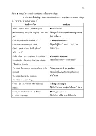 102
เรื่องที่ 2 การพูดโทรศัพทเพื่อติดตอธุรกิจหรือสอบถามขอมูล
การโทรศัพทเพื่อติดตอธุระ ซึ่งหมายรวมทั้งการติดตอในทางธุรกิจ และการสอบถามขอมูล
ตองใชสํานวนภาษาที่เปนทางการดังนี้
ตัวอยางประโยค คําอธิบาย
Hello, Oriental Hotel, Can I help you?
Good morning, Surapon Company. Can I help
you?
Introduction :
ใชคําพูดเมื่อทบทวน/operator(receptionist)
รับสายครั้งแรก
Can I have extension number 2422?
Can I talk to the manager, please?
Could I speak to Mrs. Smith, please?
Is Mr. Lee in?
Asking for someone :
ใชพูดเมื่อผูเรียกเขา (caller)รวมประโยค
ขอพูดดวย.....
Caller : Can I have extension 3343, please?
Receptionist :Certainly, hold on a minute,
I’ll put you through.
Connecting someone :
ใชพูดเมื่อจะตอสายหรือเรียกไปยังผูรับ
I’m afraid the manager is not available at the
moment.
The line is busy at the moment.
I’m afraid he in a meeting.
When someone is not available :
ใชพูดเมื่อผูที่ callerตองการพูดดวยไมอยู
หรือไมวาง
Could I tell Mr. Johnson who is calling
please?
Taking a message :
ใชเมื่อผูรับสายตองการชวยรับขอความไวแทน
Could you ask him to call Mr. Jim at
02 2822222 please?
Making a request :
ใชเมื่อตองการใหชวยบอกใหโทรกลับ
 