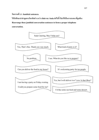 107
กิจกรรมที่ 3.3 Jumbled sentences.
ใหนักศึกษานําคําพูดทางโทรศัพท ระหวาง Bobและ Sudaตอไปนี้ เรียงใหเปนการสนทนาที่ถูกตอง
Rearrange these jumbled conversation sentences to form a proper telephone
conversation.
Suda Catering, May I help you?
Yes, That’s fine. Thank you very much. What kind of party is it?
No problem. I see. What do you like us to prepare?
Can you deliver the food to my house? It’s welcoming party for ten people.
I am having a party on Friday evening.
Could you prepare some food for me?
Yes, but I will deliver it at 7 p.m. Is that Okay?
I’d like some sea food and some dessert.
 