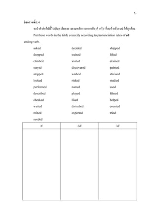 6
กิจกรรมที่ 1.4
จงนําคําตอไปนี้ไปเติมลงในตารางตามหลักการออกเสียงคํากริยาที่ลงทายดวย edใหถูกตอง
Put these words in the table correctly according to pronunciation rules of ed
ending verb.
asked decided shipped
dropped trained lifted
climbed visited drained
stayed discovered painted
stopped wished stressed
looked risked studied
performed named used
described played filmed
checked liked helped
waited disturbed counted
mixed exported tried
needed
/t/ /id/ /d/
 