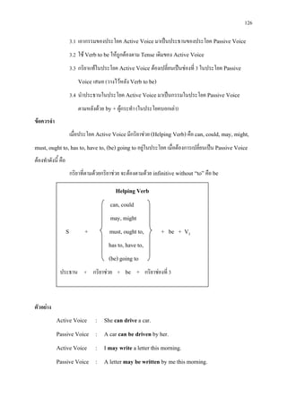 126
3.1 เอากรรมของประโยค Active Voice มาเปนประธานของประโยค Passive Voice
3.2 ใช Verb to be ใหถูกตองตาม Tense เดิมของ Active Voice
3.3 กริยาแทในประโยค Active Voice ตองเปลี่ยนเปนชองที่ 3 ในประโยค Passive
Voice เสมอ (วางไวหลัง Verb to be)
3.4 นําประธานในประโยค Active Voice มาเปนกรรมในประโยค Passive Voice
ตามหลังดวย by + ผูกระทํา (ในประโยคบอกเลา)
ขอควรจํา
เมื่อประโยค Active Voice มีกริยาชวย (Helping Verb) คือ can, could, may, might,
must, ought to, has to, have to, (be) going to อยูในประโยค เมื่อตองการเปลี่ยนเปน Passive Voice
ตองทําดังนี้ คือ
กริยาที่ตามดวยกริยาชวย จะตองตามดวย infinitive without “to” คือ be
ตัวอยาง
Active Voice : She can drive a car.
Passive Voice : A car can be driven by her.
Active Voice : I may write a letter this morning.
Passive Voice : A letter may be written by me this morning.
Helping Verb
can, could
may, might
S + must, ought to, + be + V3
has to, have to,
(be) going to
ประธาน + กริยาชวย + be + กริยาชองที่ 3
 