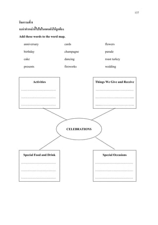 137
กิจกรรมที่ 8
จงนําคําเหลานี้ไปใสในแผนผังใหถูกตอง
Add these words to the word map.
anniversary
birthday
cake
presents
cards
champagne
dancing
fireworks
flowers
parade
roast turkey
wedding
Activities
……………………………
……………………………
……………………………
Things We Give and Receive
………………………………
…………………………….....
.......…………………………..
Special Food and Drink
……………………………
……………………………
……………………………
Special Occasions
………………………………
………………………………
………………………………
CELEBRATIONS
 