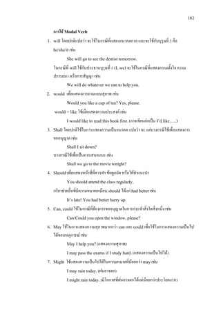 182
การใช Modal Verb
1. will โดยปกติแปลวา จะใชในกรณีที่แสดงอนาคตกาล และจะใชกับบุรุษที่ 3 คือ
he/she/it เชน
She will go to see the dentist tomorrow.
ในกรณีที่ willใชกับประธานบุรุษที่ 1 (I, we)จะใชในกรณีที่แสดงความตั้งใจ ความ
ปรารถนา หรือการสัญญา เชน
We will do whatever we can to help you.
2. would เพื่อแสดงการถามแบบสุภาพ เชน
Would you like a cup of tea? Yes, please.
would + like ใชเมื่อแสดงความประสงค เชน
I would like to read this book first. (อาจเขียนยอเปน I’d like…..)
3. Shall โดยปกติใชในการแสดงความเปนอนาคต แปลวา จะ แตบางกรณีใชเพื่อแสดงการ
ขออนุญาต เชน
Shall I sit down?
บางกรณีใชเพื่อเปนการเสนอแนะ เชน
Shall we go to the movie tonight?
4. Should เพื่อแสดงหนาที่ที่ควรทํา ขอผูกมัด หรือใหคําแนะนํา
You should attend the class regularly.
กริยาชวยอื่นที่มีความหมายเหมือน should ไดแก had betterเชน
It’s late! You had better hurry up.
5. Can, could ใชในกรณีที่ตองการขออนุญาตในการกระทําสิ่งใดสิ่งหนึ่ง เชน
Can/Could you open the window, please?
6. May ใชในการแสดงความสุภาพมากกวา canและ couldเพื่อใชในการแสดงความเปนไป
ไดของเหตุการณ เชน
May I help you?(แสดงความสุภาพ)
I may pass the exams if I study hard.(แสดงความเปนไปได)
7. Might ใชแสดงความเปนไปไดในความหมายที่นอยกวา mayเชน
I may rain today.(ฝนอาจตก)
I might rain today.(มีโอกาสที่ฝนอาจตกไดแตนอยกวาประโยคแรก)
 