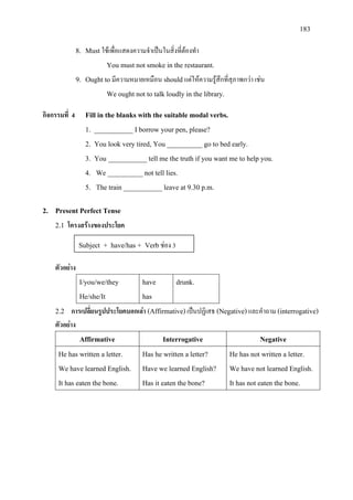 183
8. Must ใชเพื่อแสดงความจําเปนในสิ่งที่ตองทํา
You must not smoke in the restaurant.
9. Ought toมีความหมายเหมือน shouldแตใหความรูสึกที่สุภาพกวา เชน
We ought not to talk loudly in the library.
กิจกรรมที่ 4 Fill in the blanks with the suitable modal verbs.
1. ___________ I borrow your pen, please?
2. You look very tired, You __________ go to bed early.
3. You ___________ tell me the truth if you want me to help you.
4. We __________ not tell lies.
5. The train ___________ leave at 9.30 p.m.
2. Present Perfect Tense
2.1 โครงสรางของประโยค
ตัวอยาง
I/you/we/they
He/she/It
have
has
drunk.
2.2 การเปลี่ยนรูปประโยคบอกเลา (Affirmative)เปนปฏิเสธ (Negative)และคําถาม (interrogative)
ตัวอยาง
Affirmative Interrogative Negative
He has written a letter.
We have learned English.
It has eaten the bone.
Has he written a letter?
Have we learned English?
Has it eaten the bone?
He has not written a letter.
We have not learned English.
It has not eaten the bone.
Subject + have/has + Verbชอง 3
 