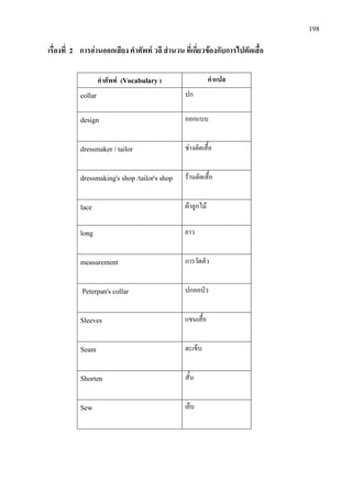 198
เรื่องที่ 2 การอานออกเสียง คําศัพท วลี สํานวน ที่เกี่ยวของกับการไปตัดเสื้อ
คําศัพท (Vocabulary ) คําแปล
collar ปก
design ออกแบบ
dressmaker / tailor ชางตัดเสื้อ
dressmaking's shop /tailor's shop รานตัดเสื้อ
lace ผาลูกไม
long ยาว
measurement การวัดตัว
Peterpan's collar ปกคอบัว
Sleeves แขนเสื้อ
Seam ตะเข็บ
Shorten สั้น
Sew เย็บ
 