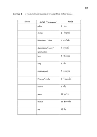 201
กิจกรรมที่ 2 จงจับคูคําศัพทโดยนําหมายเลขหนาคําแปลมาใสหนาคําศัพทใหถูกตอง
คําตอบ คําศัพท (Vocabulary ) คําแปล
collar 1 ยาว
design 2 ผาลูกไม
dressmaker / tailor 3 การวัดตัว
dressmaking's shop /
tailor's shop
4 แขนเสื้อ
lace 5 ปกคอบัว
long 6 ปก
measurement 7 ออกแบบ
Peterpan's collar 8 รานตัดเสื้อ
sleeves 9 เย็บ
seam 10 ตะเข็บ
shorten 11 ชางตัดเสื้อ
sew 12 สั้น
 