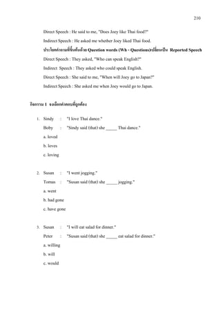 210
Direct Speech : He said to me, "Does Joey like Thai food?"
IndirectSpeech : He asked me whether Joey liked Thai food.
ประโยคคําถามที่ขึ้นตนดวย Question words (Wh - Questions)เปลี่ยนเปน Reported Speech
Direct Speech : They asked, "Who can speak English?"
Indirect Speech : They asked who could speak English.
Direct Speech : She said to me, "When will Joey go to Japan?"
IndirectSpeech : She asked me when Joey would go to Japan.
กิจกรรม 1 จงเลือกคําตอบที่ถูกตอง
1. Sindy : "I love Thai dance."
Boby : "Sindy said (that) she _____ Thai dance."
a. loved
b. loves
c. loving
2. Susan : "I went jogging."
Tomas : "Susan said (that) she _____ jogging."
a. went
b. had gone
c. have gone
3. Susan : "I will eat salad for dinner."
Peter : "Susan said (that) she _____ eat salad for dinner."
a. willing
b. will
c. would
 