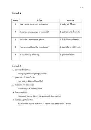 216
กิจกรรมที่ 4
คําตอบ ประโยค ความหมาย
3 Yes, I would like to have a dress made. 1.ขอเชิญวัดตัวไดเลยคะ
5 Have you got any design in your mind? 2. คุณตองการแขนเสื้ออยางไร
1 Let's take a measurement, please. 3.คะ ฉันตองการจะตัดชุดคะ
2 And how would you like your sleeves? 4. ชุดจะเสร็จในวันที่กําหนดคะ
4 It will be ready at that day. 5.คุณมีแบบหรือยังคะ
กิจกรรมที่ 5
1. คุณมีแบบเสื้อหรือยังคะ
Have you got any design in your mind?
2. คุณชอบกระโปรงยาวแคไหนคะ
How long of skirt would you like?
3. ฉันชอบกระโปรงยาวคลุมเขา
I like a long skirt cover my knees.
4. ฉันชอบแขนเสื้อสั้น
I like short- sleeved shirt . /I like a shirt with short-sleeved.
5. เสื้อของฉันมีลูกไมที่ปกดวย
My blouse has a collar with laces. /There are laces on my collar’s blouse.
 