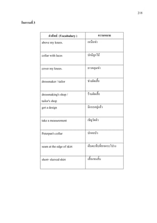 218
กิจกรรมที่ 3
คําศัพท (Vocabulary ) ความหมาย
above my knees. เหนือเขา
collar with laces ปกมีลูกไม
cover my knees. ยาวคลุมเขา
dressmaker / tailor ชางตัดเสื้อ
dressmaking's shop /
tailor's shop
รานตัดเสื้อ
got a design มีแบบอยูแลว
take a measurement เชิญวัดตัว
Peterpan's collar ปกคอบัว
seam at the edge of skirt เย็บตะเข็บที่ชายกระโปรง
short- sleeved shirt เสื้อแขนสั้น
 