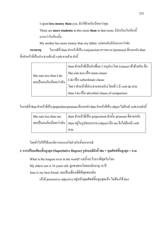 231
I spent less money than you.ฉันใชจายเงินนอยกวาคุณ
There are more students in this room than in that room.มีนักเรียนในหองนี้
มากกวาในหองนั้น
My mother has more money than my father.แมของฉันมีเงินมากกวาพอ
หมายเหตุ ในกรณีที่ thanทําหนาที่เปน conjunctionสรรพนาม (pronoun)ที่ตามหลัง than
ซึ่งทําหนาที่เปนประธานตองมี verbตามดวย ดังนี้
She eats less than I do.
เธอเปนคนกินนอยกวาฉัน
thanทําหนาที่เปนคําเชื่อม 2 อนุประโยค (clause) เขาดวยกัน คือ
She eats less เปน main clause
I do เปน subordinate clause
โดย I ทําหนาที่ประธานของประโยคที่ 2 มี verb do ตาม
than I do เปน adverbial clause of comparison
ในกรณีที่ thanทําหนาที่เปนprepositionpronounที่ตามหลัง thanทําหนาที่เปนobjectไมตองมี verbตามดังนี้
She eats less than me.
เธอเปนคนกินนอยกวาฉัน
than ทําหนาที่เปน prepositionดังนั้น pronoun ที่ตามหลัง
than อยูในรูปของกรรม (object) คือ me จึงไมตองมี verb
ตาม
โดยทั่วไปใชไดและมีความหมายไมตางกันทั้งสองกรณี
3. การเปรียบเทียบขั้นสูงสุด (Superlative Degree) รูปแบบมีดังนี้ the + คุณศัพทขั้นสูงสุด + นาม
What is the longest river in the world?แมน้ําอะไรยาวที่สุดในโลก
My eldest son is 16 years old. ลูกชายคนโตของฉันอายุ 16 ป
Jane is my best friend. เจนเปนเพื่อนที่ดีที่สุดของฉัน
(ถามี possessive adjectiveอยูหนาคุณศัพทขั้นสูงสุดแลว ไมตองใช the)
 
