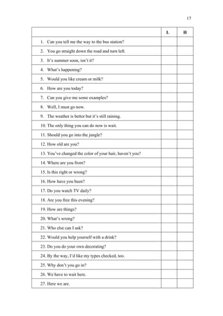 17
L H
1. Can you tell me the way to the bus station?
2. You go straight down the road and turn left.
3. It’s summer soon, isn’t it?
4. What’s happening?
5. Would you like cream or milk?
6. How are you today?
7. Can you give me some examples?
8. Well, I must go now.
9. The weather is better but it’s still raining.
10. The only thing you can do now is wait.
11. Should you go into the jungle?
12. How old are you?
13. You’ve changed the color of your hair, haven’t you?
14. Where are you from?
15. Is this right or wrong?
16. How have you been?
17. Do you watch TV daily?
18. Are you free this evening?
19. How are things?
20. What’s wrong?
21. Who else can I ask?
22. Would you help yourself with a drink?
23. Do you do your own decorating?
24. By the way, I’d like my types checked, too.
25. Why don’t you go in?
26. We have to wait here.
27. Here we are.
 