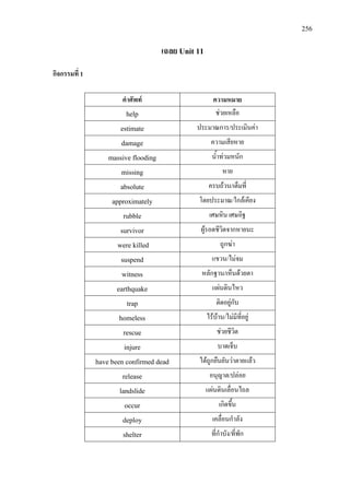 256
เฉลย Unit 11
กิจกรรมที่ 1
คําศัพท ความหมาย
help ชวยเหลือ
estimate ประมาณการ/ประเมินคา
damage ความเสียหาย
massive flooding น้ําทวมหนัก
missing หาย
absolute ครบถวน/เต็มที่
approximately โดยประมาณ/ใกลเคียง
rubble เศษหิน เศษอิฐ
survivor ผูรอดชีวิตจากหายนะ
were killed ถูกฆา
suspend แขวน/ไมจม
witness หลักฐาน/เห็นดวยตา
earthquake แผนดินไหว
trap ติดอยูกับ
homeless ไรบาน/ไมมีที่อยู
rescue ชวยชีวิต
injure บาดเจ็บ
have been confirmed dead ไดถูกยืนยันวาตายแลว
release อนุญาต/ปลอย
landslide แผนดินเลื่อนไถล
occur เกิดขึ้น
deploy เคลื่อนกําลัง
shelter ที่กําบัง/ที่พัก
 