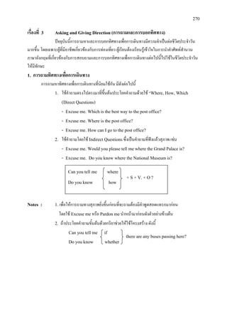 270
เรื่องที่ 3 Asking and Giving Direction (การถามและการบอกทิศทาง)
ปจจุบันนี้การถามหาและการบอกทิศทางเพื่อการเดินทางมีความจําเปนตอชีวิตประจําวัน
มากขึ้น โดยเฉพาะผูที่มีอาชีพเกี่ยวของกับการทองเที่ยว ผูเรียนตองเรียนรูเขาใจในการนําคําศัพทสํานวน
ภาษาอังกฤษที่เกี่ยวของกับการสอบถามและการบอกทิศทางเพื่อการเดินทางตอไปนี้ไปใชในชีวิตประจําวัน
ใหมีทักษะ
1. การถามทิศทางเพื่อการเดินทาง
การถามหาทิศทางเพื่อการเดินทางที่นิยมใชกัน มีดังตอไปนี้
1. ใชคําถามตรงไปตรงมาที่ขึ้นตนประโยคคําถามดวยใช “Where, How, Which
(Direct Questions)
- Excuse me. Which is the best way to the post office?
- Excuse me. Where is the post office?
- Excuse me. How can I go to the post office?
2. ใชคําถามโดยใช Indirect Questionsซึ่งเปนคําถามที่ฟงแลวสุภาพ เชน
- Excuse me. Would you please tell me where the Grand Palace is?
- Excuse me. Do you know where the National Museum is?
Notes : 1. เพื่อใหการถามทางสุภาพยิ่งขึ้นกอนที่จะถามตองมีคําพูดสอดแทรกมากอน
โดยใช Excuse meหรือ Pardon meนําหนามากอนดังตัวอยางขางตน
2. ถาประโยคคําถามขั้นตนดวยกริยาชวยใหใชโครงสราง ดังนี้
Can you tell me if
Do you know whether
there are any buses passing here?
Can you tell me where
Do you know how
+ S + V. + O ?
 