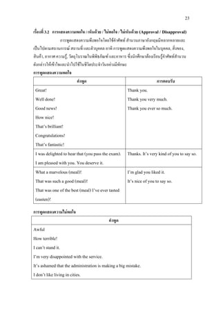 23
เรื่องที่ 3.2 การแสดงความพอใจ / เห็นดวย / ไมพอใจ / ไมเห็นดวย (Approval / Disapproval)
การพูดแสดงความพึงพอใจโดยใชคําศัพท สํานวนภาษาอังกฤษมีหลากหลายและ
เปนไปตามสถานการณ สถานที่ และตัวบุคคล อาทิ การพูดแสดงความพึงพอใจในบุคคล, สิ่งของ,
สินคา, อากาศ ความรู, วัตถุโบราณในพิพิธภัณฑ และอาหาร ซึ่งนักศึกษาตองเรียนรูคําศัพทสํานวน
ดังกลาวใหเขาใจและนําไปใชในชีวิตประจําวันอยางมีทักษะ
การพูดแสดงความพอใจ
คําพูด การตอบรับ
Great!
Well done!
Good news!
How nice!
That’s brilliant!
Congratulations!
That’s fantastic!
Thank you.
Thank you very much.
Thank you ever so much.
I was delighted to hear that (you pass the exam).
I am pleased with you. You deserve it.
Thanks. It’s very kind of you to say so.
What a marvelous (meal)!
That was such a good (meal)!
That was one of the best (meal) I’ve ever tasted
(easten)!
I’m glad you liked it.
It’s nice of you to say so.
การพูดแสดงความไมพอใจ
คําพูด
Awful
How terrible!
I can’t stand it.
I’m very disappointed with the service.
It’s ashamed that the administration is making a big mistake.
I don’t like living in cities.
 