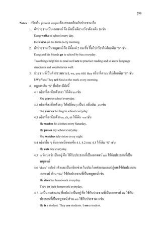 298
Notes : กริยาใน present simple ตองสอดคลองกับประธาน คือ
1. ถาประธานเปนเอกพจน คือ มีหนึ่งเดียว กริยาตองเติม S เชน
Dang walks to school every day.
He works on his farm every morning.
2. ถาประธานเปนพหูพจน คือ มีตั้งแต 2 คน/สิ่ง ขึ้นไปกริยาไมตองเติม “S” เชน
Dang and his friends go to school by bus everyday.
Two things help him to read well are to practice reading and to know language
structures and vocabularies well.
3. ประธานที่เปนคําสรรพนาม I, we, you และ they กริยาที่ตามมาไมตองเติม “S” เชน
I/We/You/They sell food at the mark every morning.
4. กฎการเติม “S” ที่กริยา มีดังนี้
4.1 กริยาที่ลงทายดวย O ใหเติม es เชน
She goes to school everyday.
4.2 กริยาที่ลงทายดวย y ใหเปลี่ยน y เปน I แลวเติม –es เชน
She carries her bag to school everyday.
4.3 กริยาที่ลงทายดวย ss, ch, sh ใหเติม –es เชน
He washes his clothes every Saturday.
He passes my school everyday.
She watches television every night.
4.4 กริยาอื่น ๆ ที่นอกเหนือจากขอ 4.1, 4.2 และ 4.3 ใหเติม “S” เชน
He eats rice everyday.
4.5 is ที่แปลวา เปนอยู คือ ใชกับประธานที่เปนเอกพจน are ใชกับประธานที่เปน
พหูพจน
4.6 “does” แปลวา ทําและเปนกริยาชวย ในประโยคคําถามและปฏิเสธใชกับประธาน
เอกพจน สวน “do” ใชกับประธานที่เปนพหูพจน เชน
He does her homework everyday.
They do their homework everyday.
4.7 is เปน verb to be ที่แปลวา เปนอยู คือ ใชกับประธานที่เปนเอกพจน are ใชกับ
ประธานที่เปนพหูพจน สวน am ใชกับประธาน I เชน
He is a student. They are students. I am a student.
 