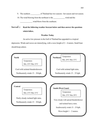 305
9. The southern __________ of Thailand has two seasons : hot season and wet season.
10. The wind blowing from the northeast is the ____________ wind and the
_____________ wind blows from the southeast.
กิจกรรมที่ 2 Read the following weather forecast below and then answer the questions
which follow.
Weather Today
An active low pressure in the Gulf of Thailand has upgraded to a tropical
depression. Winds and waves are intensifying, with a wave height of 2 – 4 meters. Small boat
should keep ashore.
North
Cool with isolated thundershowers.
Northeasterly winds 15 – 30 kph.
Temperature
Min. 22°C Max 32°C
Northeast
Cool with isolated light rains.
Northeasterly winds 15 – 35 kph.
Temperature
Min. 20°C Max 33°C
Central
Partly cloudy isolated light rains.
Northeasterly winds 15 – 30 kph.
Temperature
Min. 23°C Max 33°C
South (West Coast)
Very cloudy with spread thundershower
and isolated heavy rains.
Southwesterly winds 15 – 35 kph.
Wave height 1 – 2 meters.
Temperature
Min. 23°C Max 28°C
 